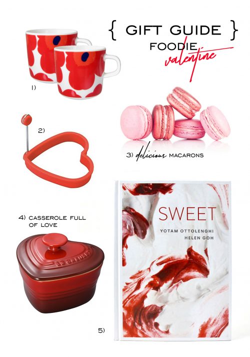 foodie valentines gift guide